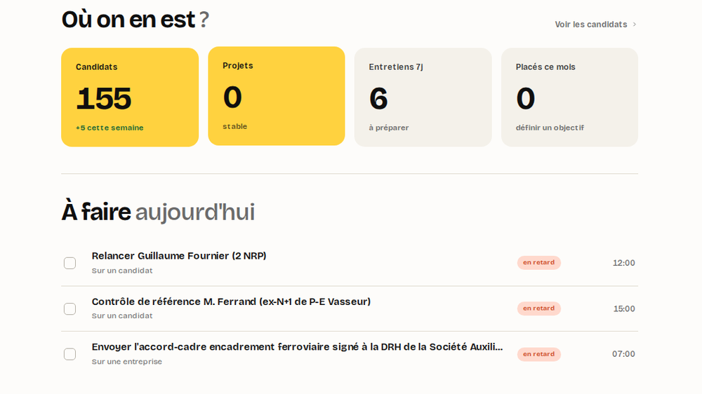 Tableau de bord quotidien dans ACALIZ